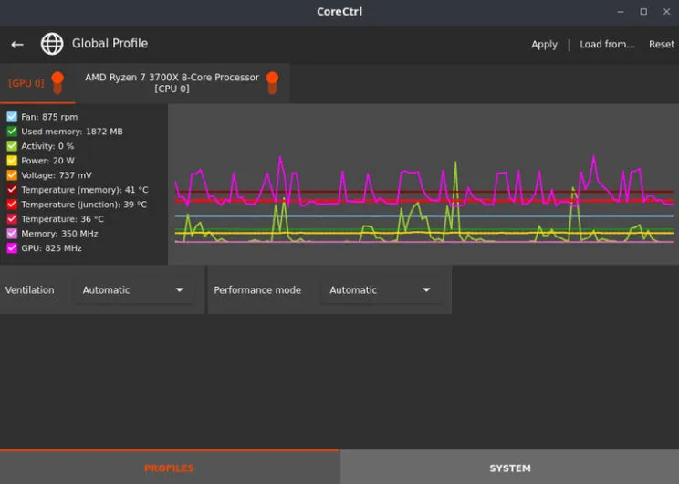 This image shows CoreCtrl profiles